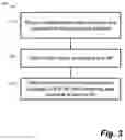 Fig. 04 - Printer calibration adjusting NPac vector based on measurement data