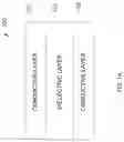 Fig. 02 - LAYERED RFID TAG