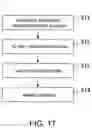 Fig. 17 - IC tag and manufacturing method of IC tag