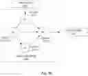 Fig. 06 - Neural Network Generator