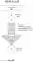 Fig. 07 - Neural Network Generator