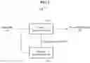 Fig. 02 - DATA PROCESSING METHOD BASED ON NEURAL NETWORK, TRAINING METHOD OF NEURAL NETWORK, AND APPARATUSES THEREOF