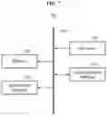 Fig. 08 - DATA PROCESSING METHOD BASED ON NEURAL NETWORK, TRAINING METHOD OF NEURAL NETWORK, AND APPARATUSES THEREOF