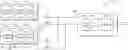 Fig. 01 - DISTRIBUTED NEURAL NETWORKS FOR EDGE DEVICES