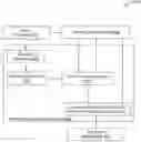 Fig. 01 - Method and system for providing explanation of prediction generated by an artificial neural network model