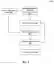 Fig. 05 - Method and system for providing explanation of prediction generated by an artificial neural network model
