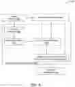Fig. 07 - Method and system for providing explanation of prediction generated by an artificial neural network model