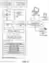 Fig. 09 - Method and system for providing explanation of prediction generated by an artificial neural network model
