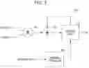 Fig. 03 - Processing system