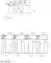 Fig. 02 - Method for training a neural network, method for automatically characterizing a measurement signal, measurement apparatus and method for analyzing