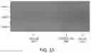 Fig. 16 - SCALABLE SYSTEM AND METHOD FOR FORECASTING WIND TURBINE FAILURE WITH VARYING LEAD TIME WINDOWS