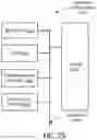 Fig. 26 - SCALABLE SYSTEM AND METHOD FOR FORECASTING WIND TURBINE FAILURE WITH VARYING LEAD TIME WINDOWS