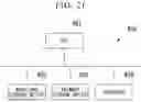 Fig. 15 - Neural network system, machine learning method, and program