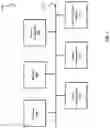 Fig. 03 - Method, system, and computer program product for determining relationships of entities associated with interactions