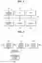 Fig. 02 - NEURAL NETWORK OPTIMIZING DEVICE AND NEURAL NETWORK OPTIMIZING METHOD