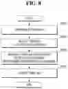 Fig. 07 - NEURAL NETWORK OPTIMIZING DEVICE AND NEURAL NETWORK OPTIMIZING METHOD