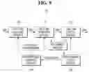 Fig. 08 - NEURAL NETWORK OPTIMIZING DEVICE AND NEURAL NETWORK OPTIMIZING METHOD