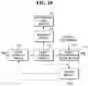 Fig. 09 - NEURAL NETWORK OPTIMIZING DEVICE AND NEURAL NETWORK OPTIMIZING METHOD