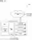 Fig. 12 - NEURAL NETWORK ACTIVATION COMPRESSION WITH NARROW BLOCK FLOATING-POINT