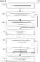 Fig. 07 - Neural network activation compression with outlier block floating-point
