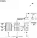 Fig. 09 - Neural network activation compression with outlier block floating-point