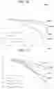 Fig. 16 - Neural network activation compression with outlier block floating-point