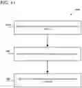 Fig. 12 - ADJUSTING PRECISION AND TOPOLOGY PARAMETERS FOR NEURAL NETWORK TRAINING BASED ON A PERFORMANCE METRIC