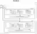 Fig. 06 - Multi-objective generators in deep learning
