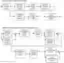Fig. 01 - Training and application method of a multi-layer neural network model, apparatus and storage medium