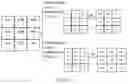 Fig. 05 - Training and application method of a multi-layer neural network model, apparatus and storage medium