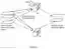 Fig. 12 - Training and application method of a multi-layer neural network model, apparatus and storage medium