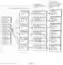 Fig. 13 - Training and application method of a multi-layer neural network model, apparatus and storage medium