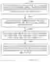 Fig. 18 - Training and application method of a multi-layer neural network model, apparatus and storage medium