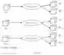 Fig. 22 - Training and application method of a multi-layer neural network model, apparatus and storage medium
