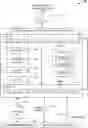Fig. 01 - Ensembling of neural network models