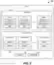 Fig. 03 - Ensembling of neural network models