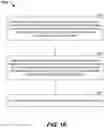 Fig. 12 - Ensembling of neural network models
