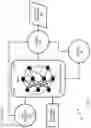 Fig. 04 - Deep learning testing