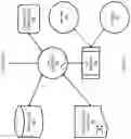 Fig. 06 - Deep learning testing