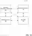 Fig. 02 - Imaging modality smart find maintenance systems and methods