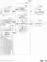 Fig. 15 - Imaging modality smart find maintenance systems and methods