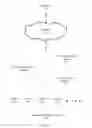 Fig. 02 - Augmenting neural networks