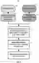 Fig. 05 - TRANSCRIPTOME DECONVOLUTION OF METASTATIC TISSUE SAMPLES