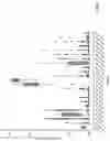 Fig. 08 - TRANSCRIPTOME DECONVOLUTION OF METASTATIC TISSUE SAMPLES