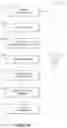 Fig. 17 - DOMAIN KNOWLEDGE INJECTION INTO SEMI-CROWDSOURCED UNSTRUCTURED DATA SUMMARIZATION FOR DIAGNOSIS AND REPAIR