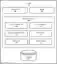Fig. 01 - Method and system for exchange of packets pertaining to an instrument