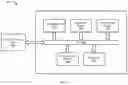 Fig. 09 - Method and system for exchange of packets pertaining to an instrument
