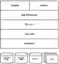Fig. 01 - DECISION INTELLIGENCE SYSTEM AND METHOD