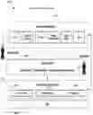 Fig. 03 - DECISION INTELLIGENCE SYSTEM AND METHOD