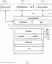 Fig. 04 - DECISION INTELLIGENCE SYSTEM AND METHOD